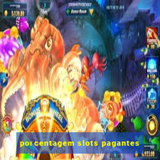 porcentagem slots pagantes